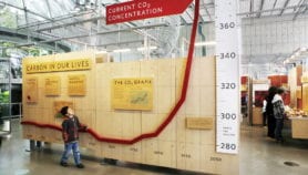 Study finds geoengineering research ‘free for all’