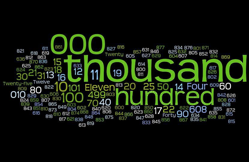 Wordle green
