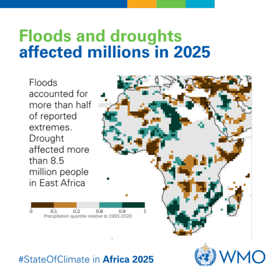 Floods and Droughts - in Africa WMO
