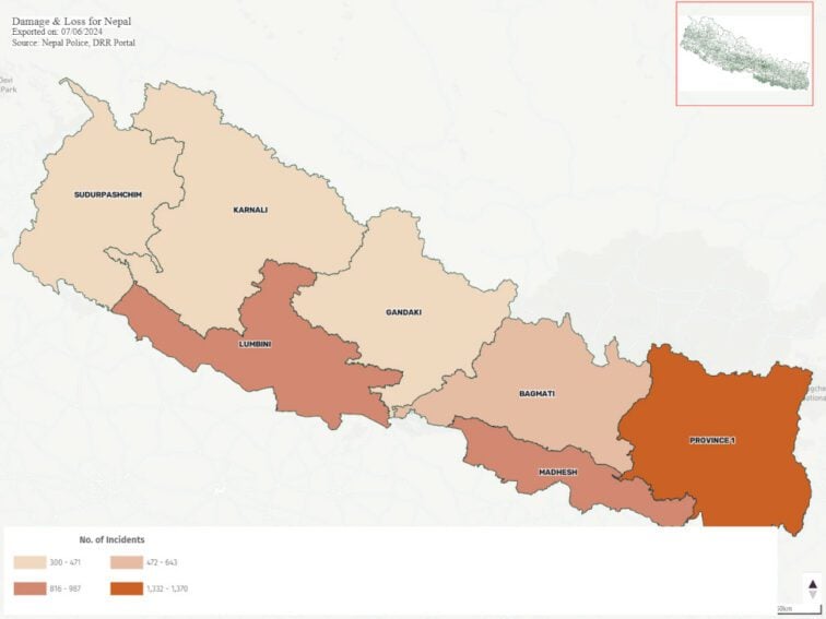 Damage and Loss in Nepal