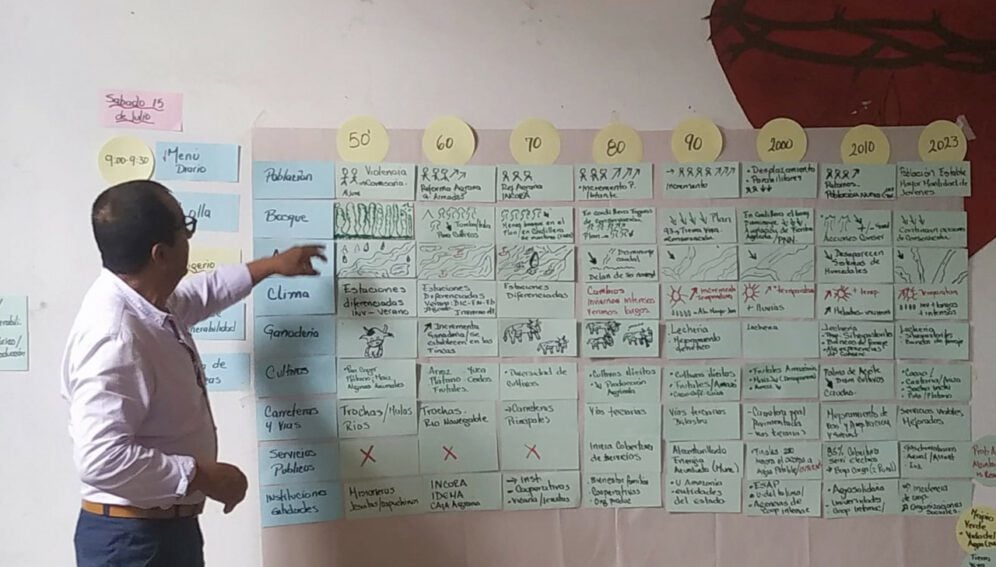 conocimiento colectivo 1